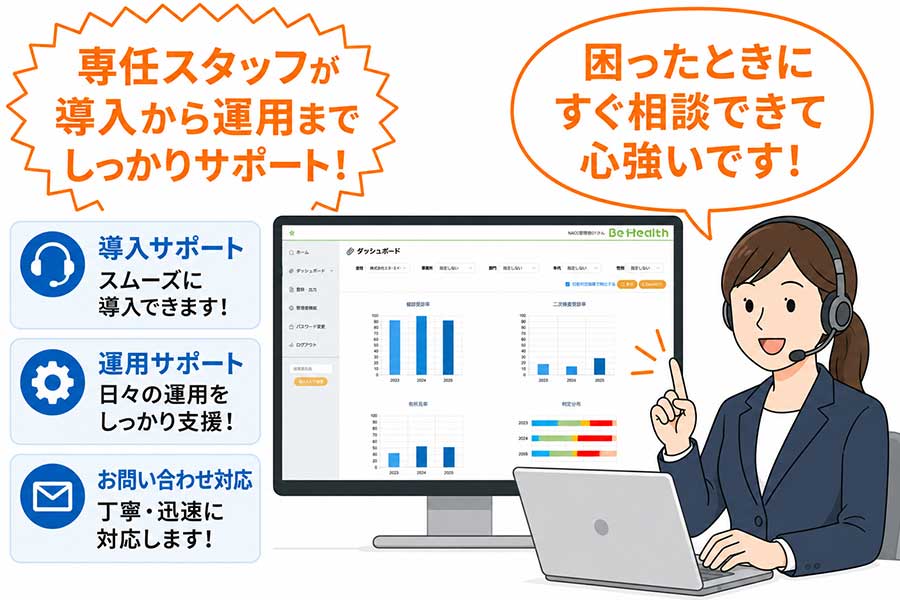 現場が使いやすいUIのイメージ