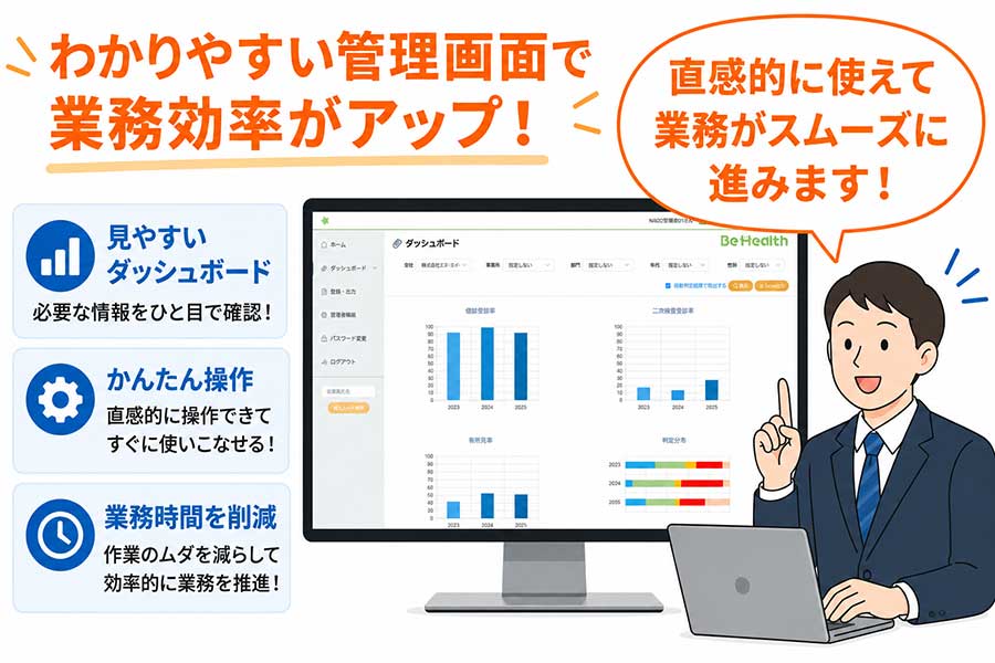 柔軟なカスタマイズのイメージ